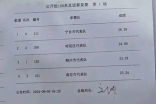 FIFA年终排名：国足仍79，亚洲第11；阿根廷继续位居榜首