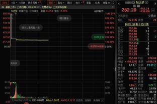 满足下班？哈兰德第77分钟被换下场，本场完成五子登科