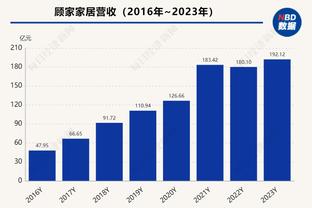 皮奥利：我们赢了一支踢得很好的球队 我毫不怀疑这支米兰的潜力